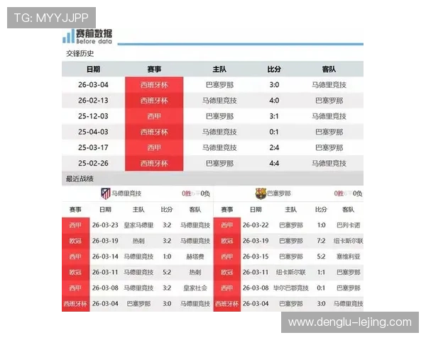 西甲联赛精彩对决赛程一览球迷关注每场关键比赛时间安排