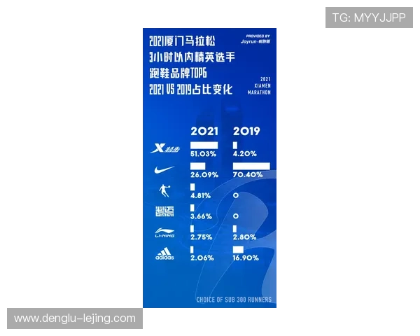 赛场数据透视：从技战术演变看胜负关键因素揭秘